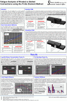 SAO ICAF2003 Poster